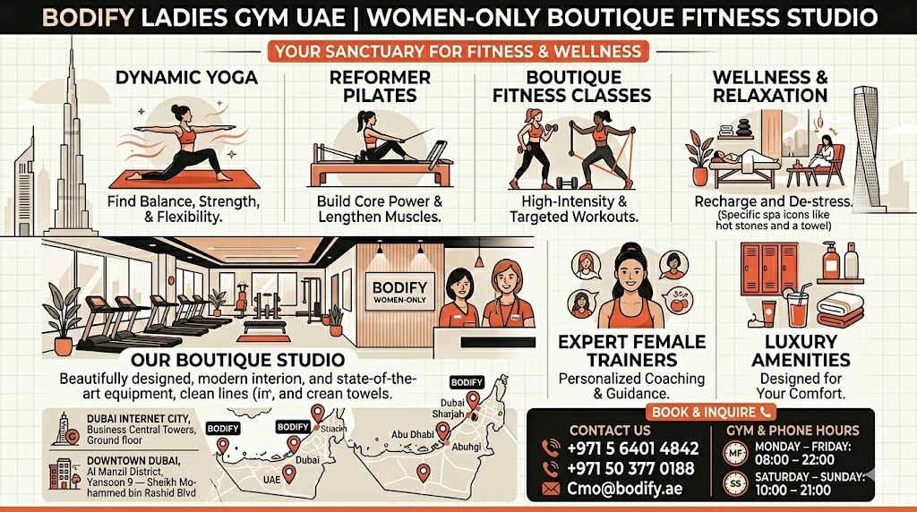 Bodify Ladies Gym UAE: Women-Only Boutique Fitness Studio with Yoga, Pilates & More