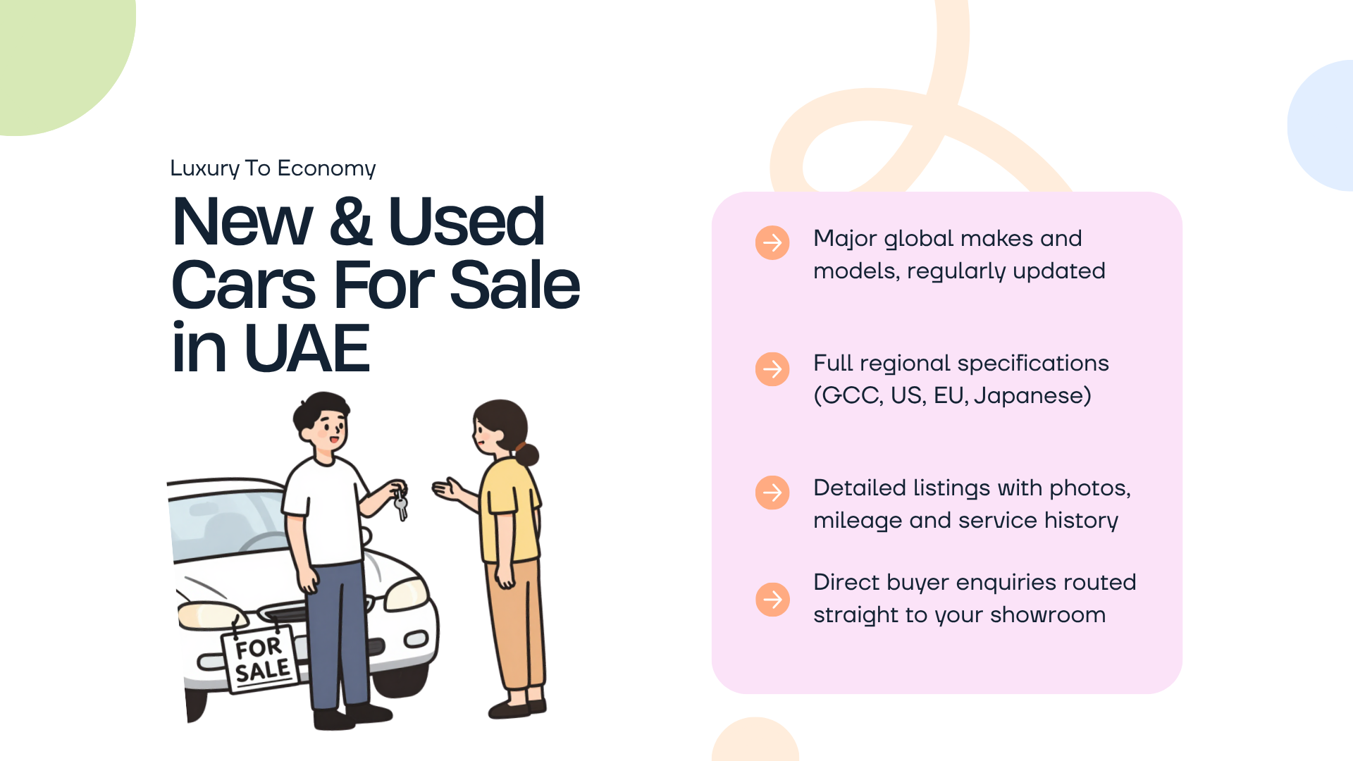 Real Buyers, Real Leads