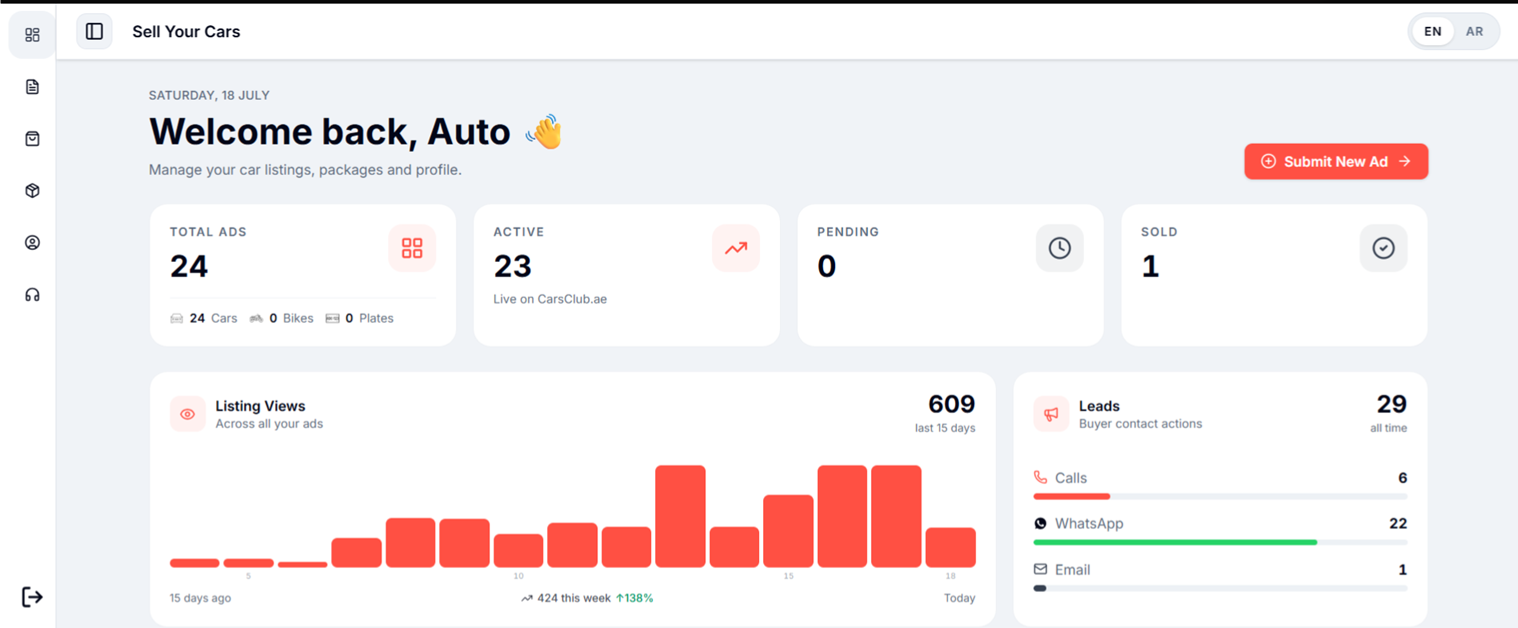 Manage All Your Listings in One Place