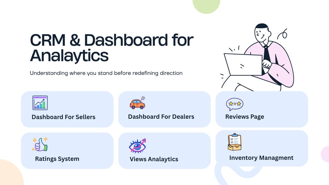 A Dashboard That Means Business