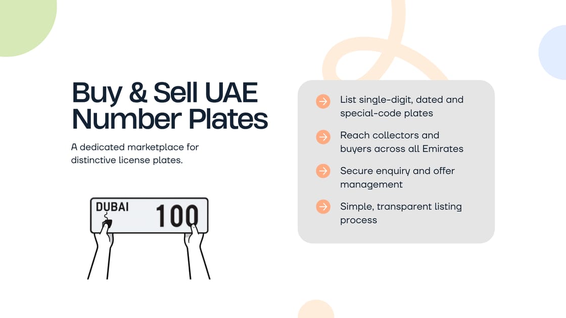 Number Plates For Sale in UAE