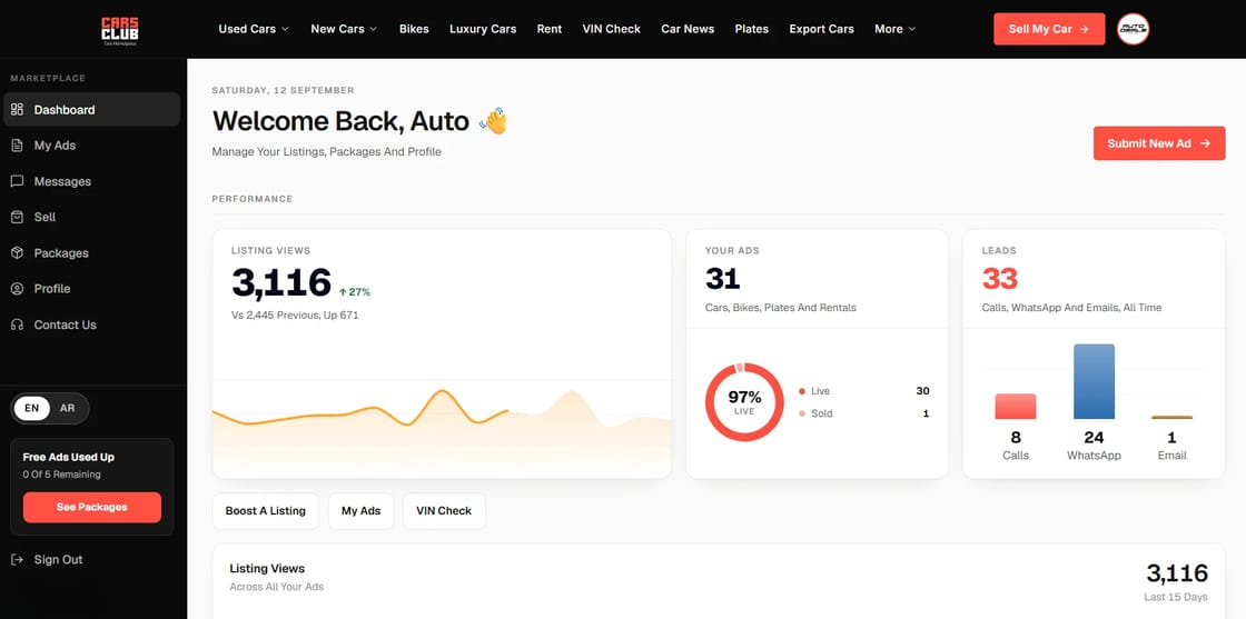 Manage All Your Listings in One Place